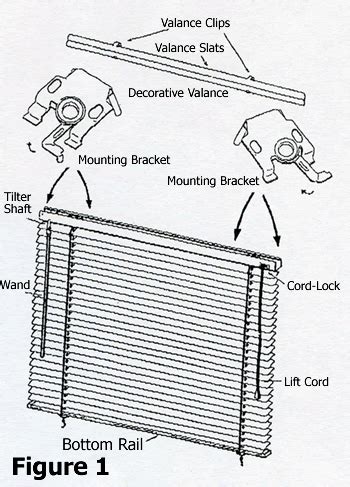 how to install metal blind hold down brackets|blinds installation instructions.